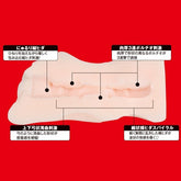 Japanese Real Hole - Kokona Yuzuki Pussy Onahole Masturbators and Strokers